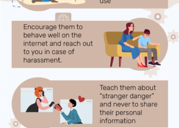 Child Influencer Safety: Protecting Kids from Exploitation