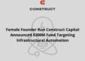 Construct Capital Raises $300M for Defense Tech Investment